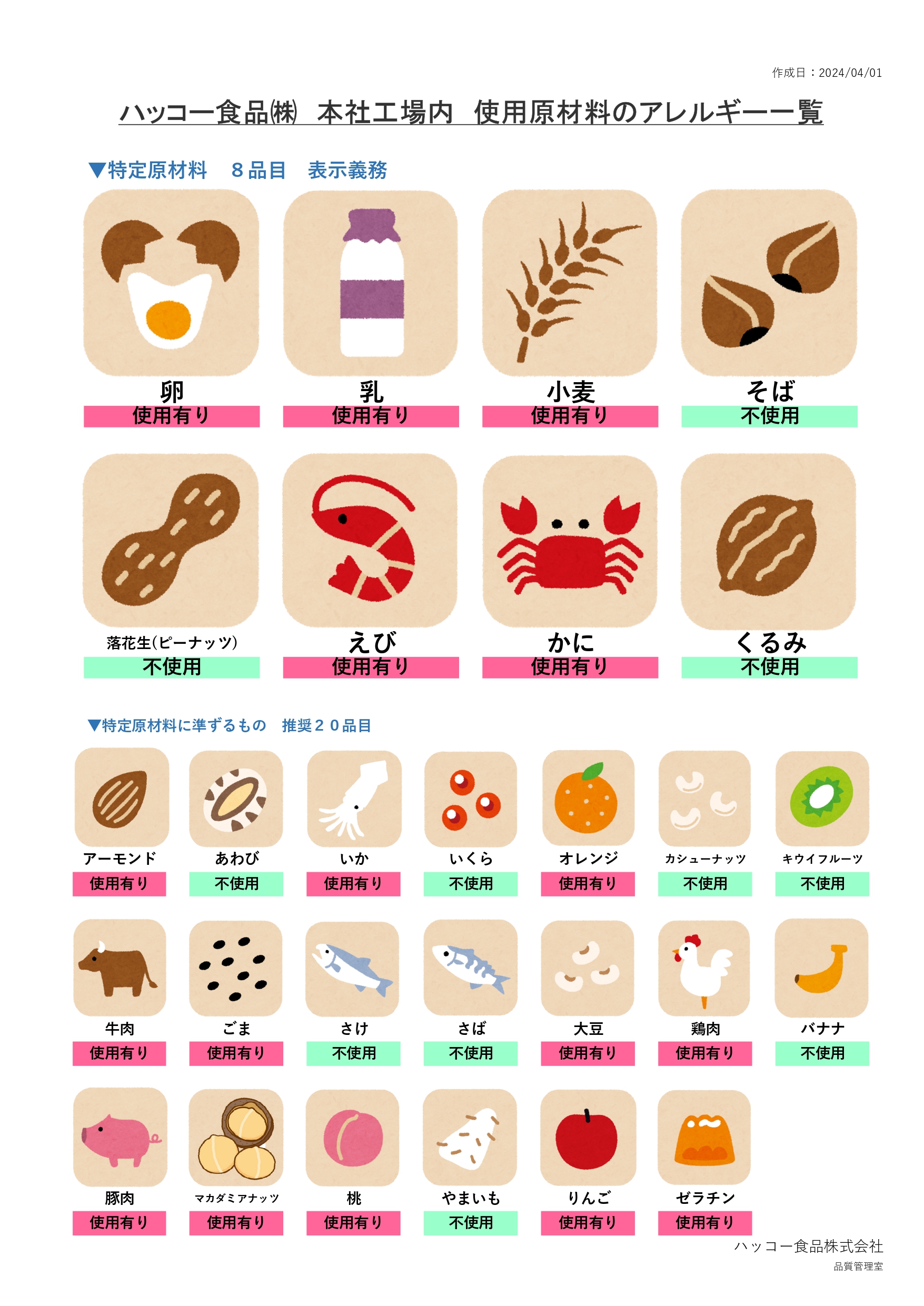 アレルギー表示　本社